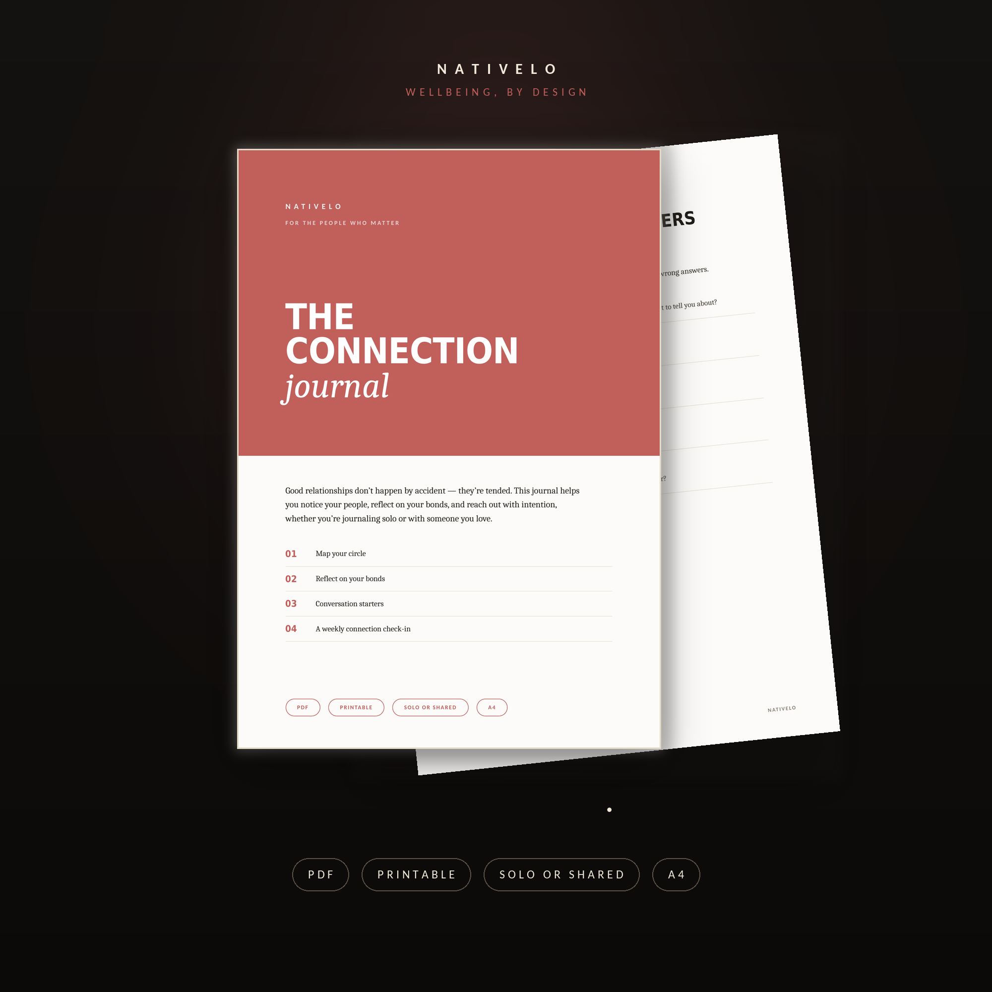 For the People Who Matter — A Connection Journal to Reflect, Reach Out, and Grow Closer