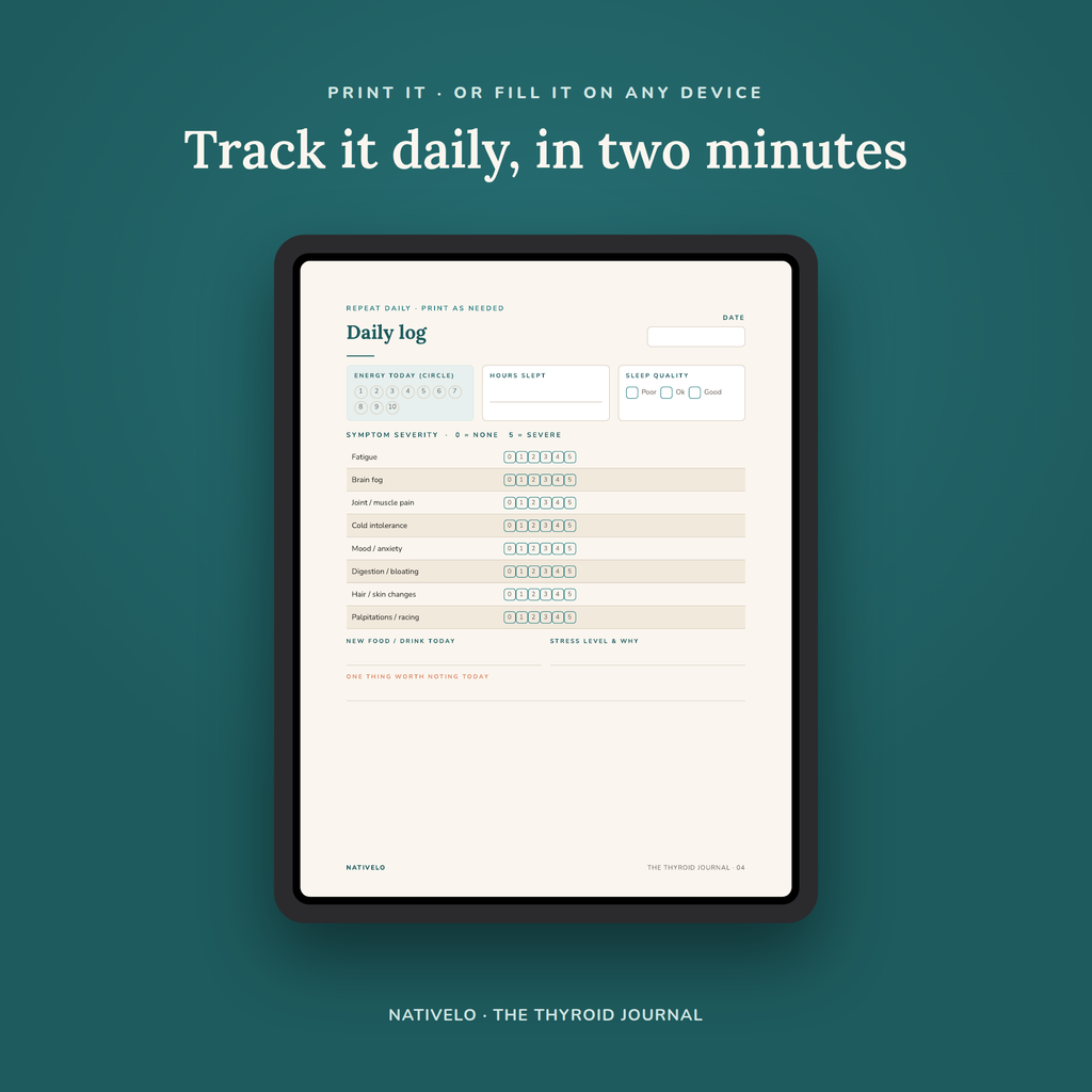 The Thyroid Journal — Symptom, Flare & Lab Tracker | Printable PDF for Doctor Visits