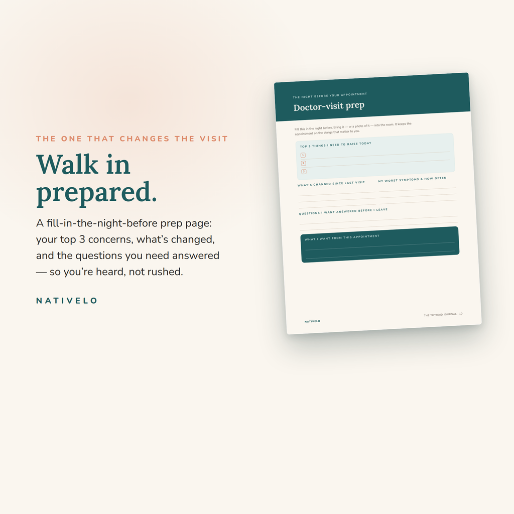 The Thyroid Journal — Symptom, Flare & Lab Tracker | Printable PDF for Doctor Visits